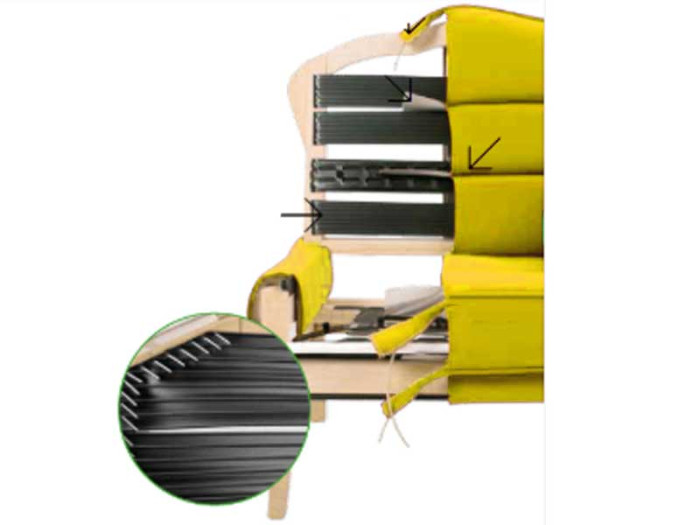Мебельная фурнитура Ремни Ремень 2015-606 пластиковый